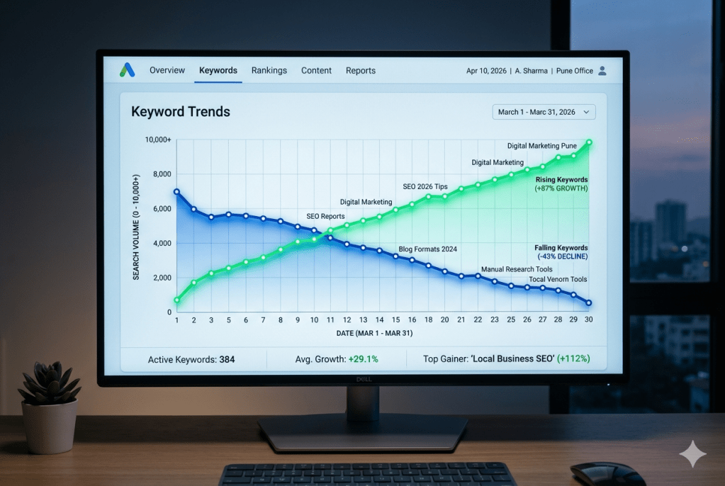 👉 google trends keyword growth and decline graph for SEO analysis